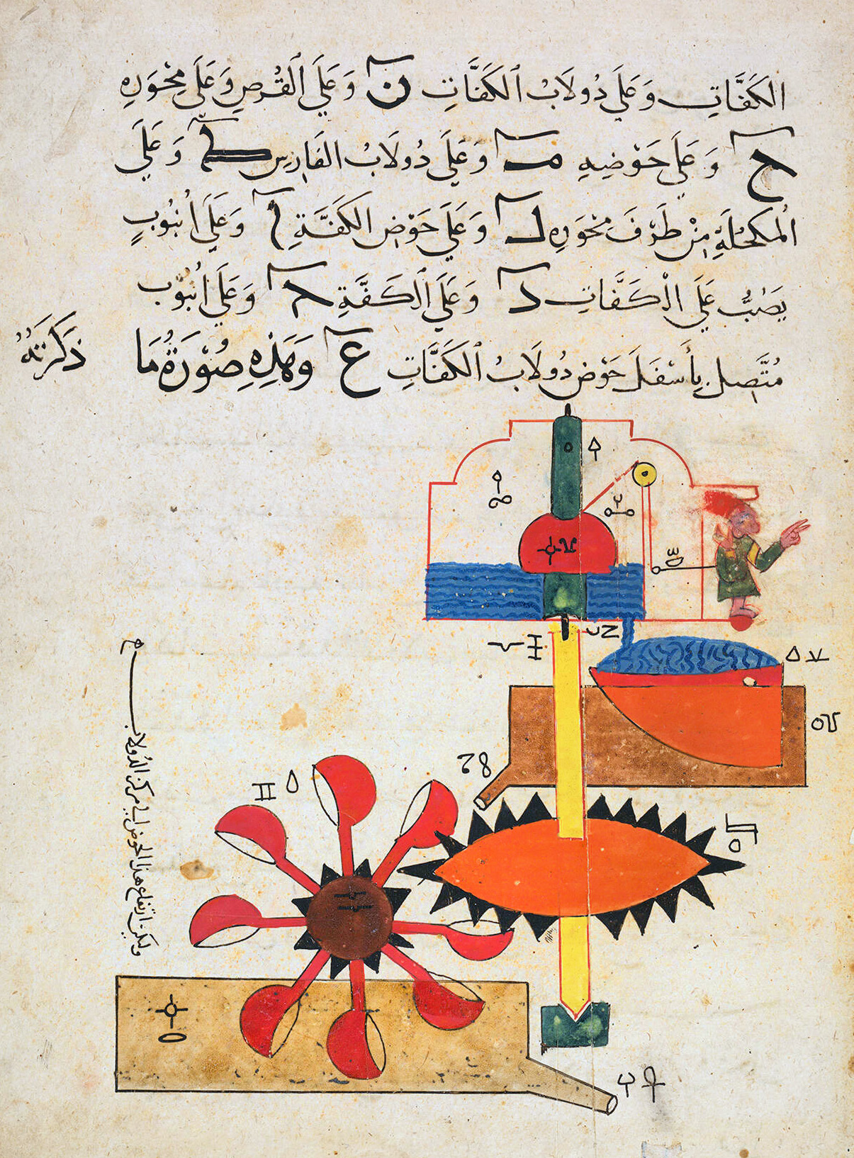 An image of an old manuscript page with Arabic text and colorful illustrations.The illustrations are geometric and show a diagram of a hydraulic device, with bright colors like red, blue, green, and yellow.