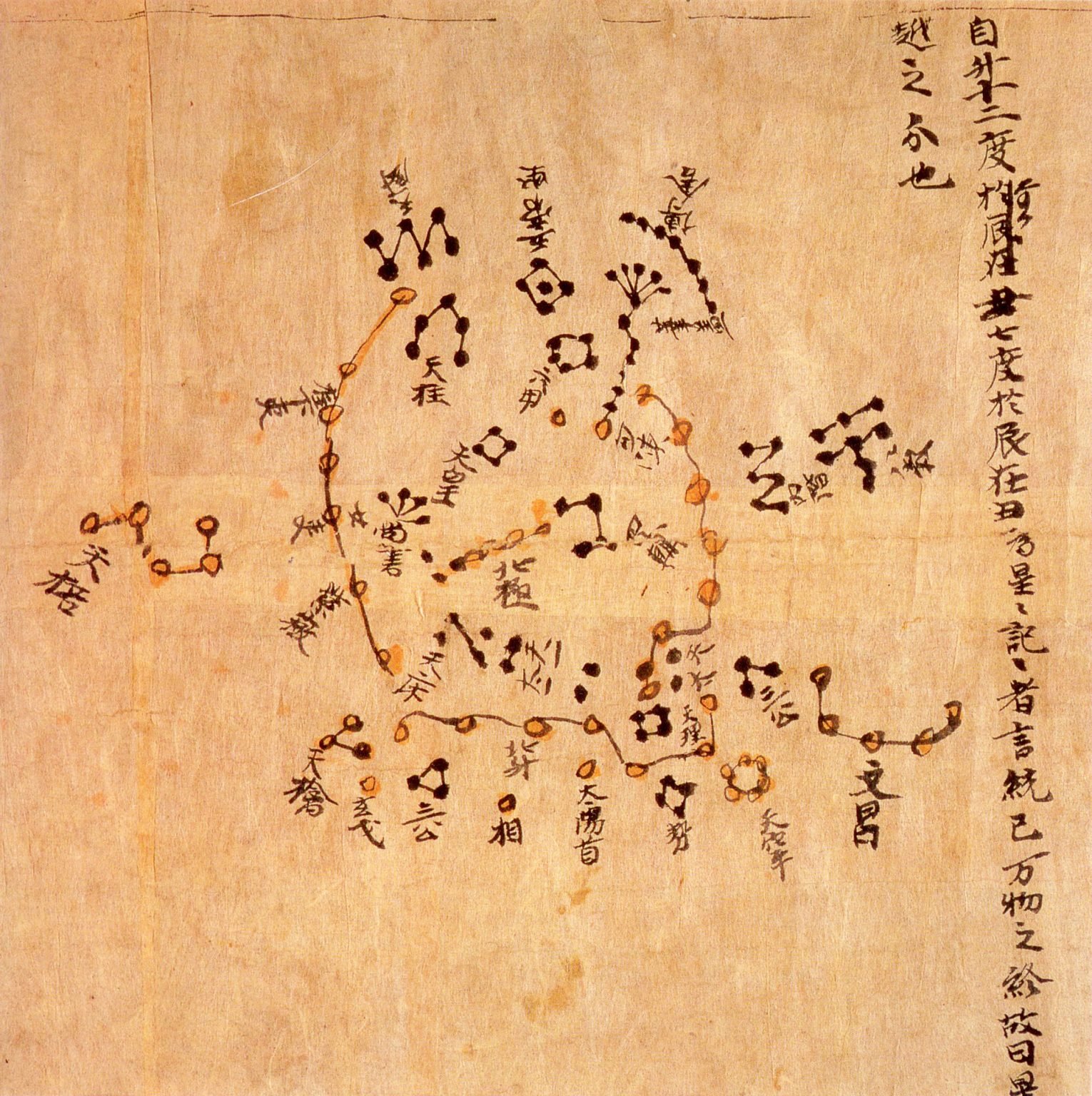 Celestial Bodies Represented in Ancient Times