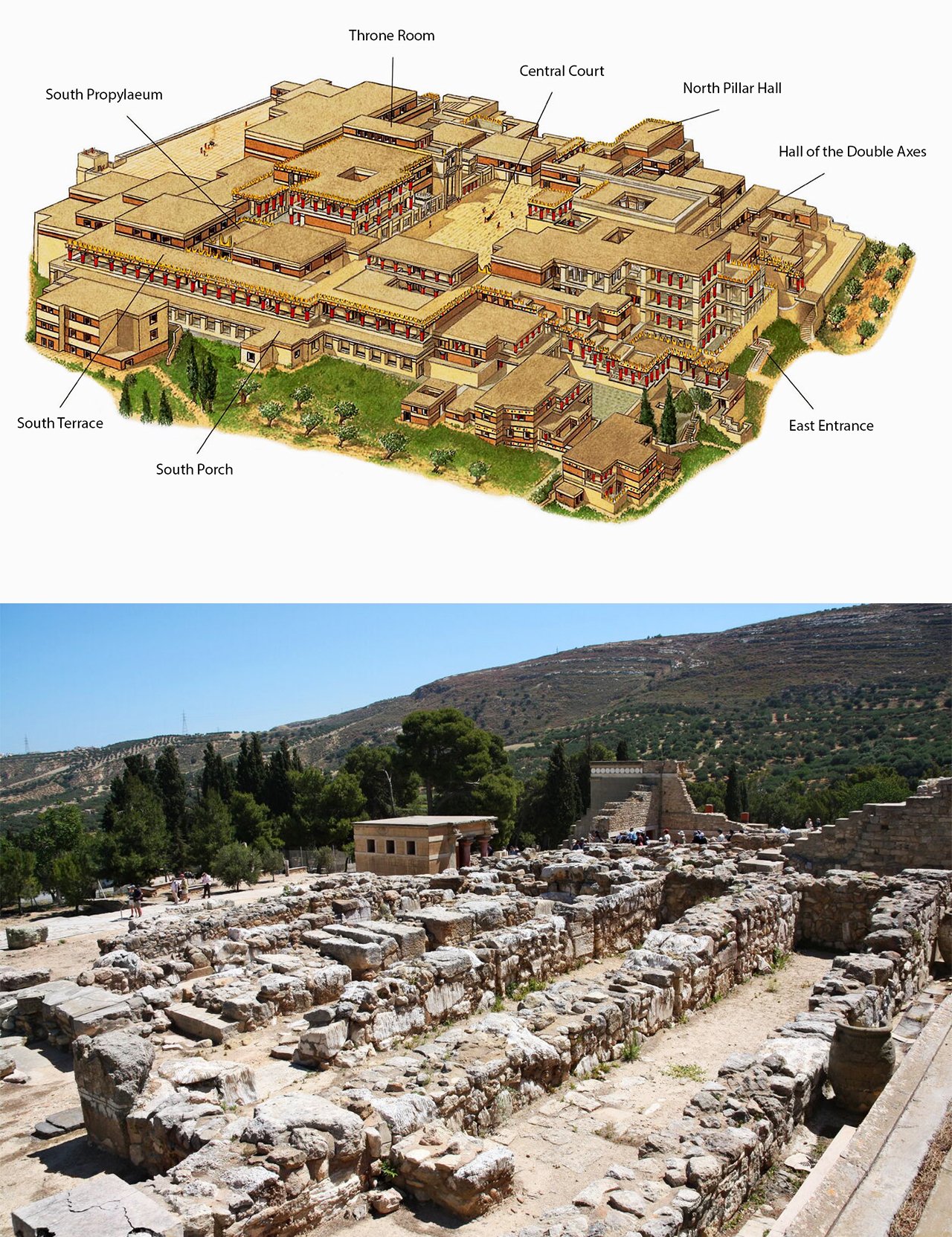 A two-part image of the Minoan palace of Knossos in Crete, Greece. The top image shows a 3D reconstruction of the palace as it might have looked in ancient times, with labels for different areas. The bottom image shows a photograph of the ruins as they appear today, with scattered stone blocks and walls. The ruins are located on a hillside with trees and shrubbery in the background.