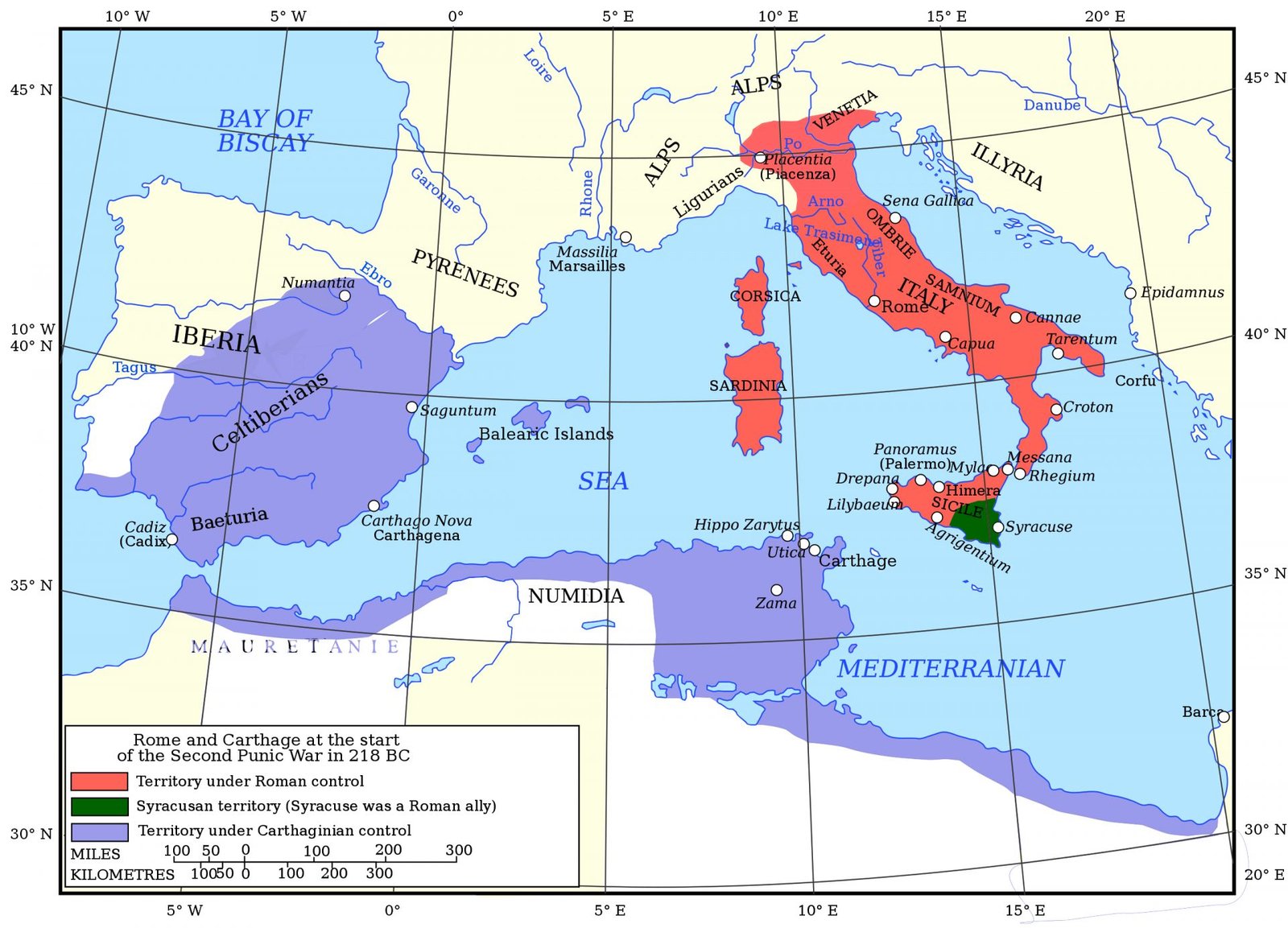 Map depicting the territories of Rome and Carthage at the start of the Second Punic War in 218 B.C. Areas under Roman control are shown in red and include parts of modern-day Italy, Corsica, and Sardinia. Territories under Carthaginian control are shown in purple and cover regions in modern-day Spain, North Africa, and a section of Sicily. The city of Syracuse in Sicily, marked in green, is indicated as a Roman ally. Notable locations such as Rome, Carthage, Saguntum, and others are labeled. The map also displays geographical features like the Mediterranean Sea, the Bay of Biscay, and the Pyrenees mountains.