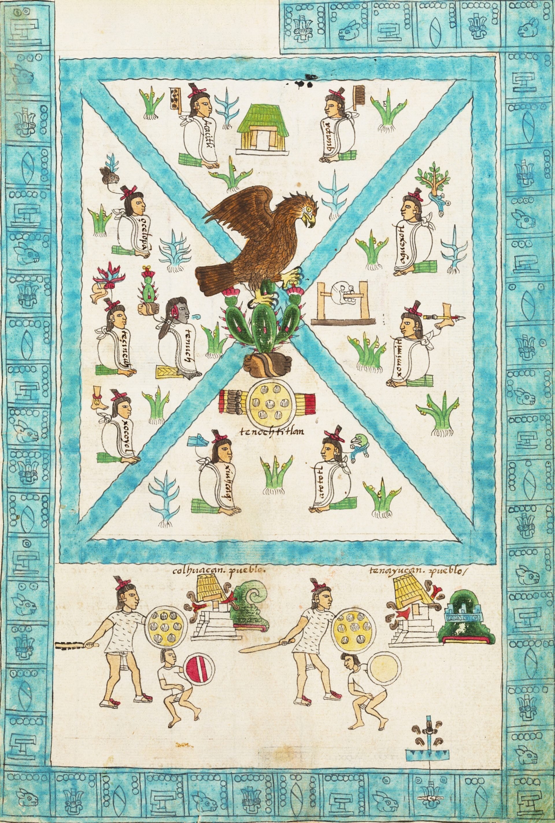 A detailed section of the Codex Mendoza illustrating the founding of Tenochtitlan. At the center, a majestic brown eagle with outstretched wings stands atop a prickly pear cactus, which grows from a stone. Surrounding this central imagery are several human figures adorned in traditional attire. Some are holding objects, such as flowers, plants, and tools, while others are depicted in various states of activity, showcasing aspects of daily life. In the bottom section, warriors with shields and weapons appear. The left and right borders of the page feature a series of hieroglyphic symbols and depictions. Each corner of the main section has a small illustration, possibly indicating specific locations or tribes.