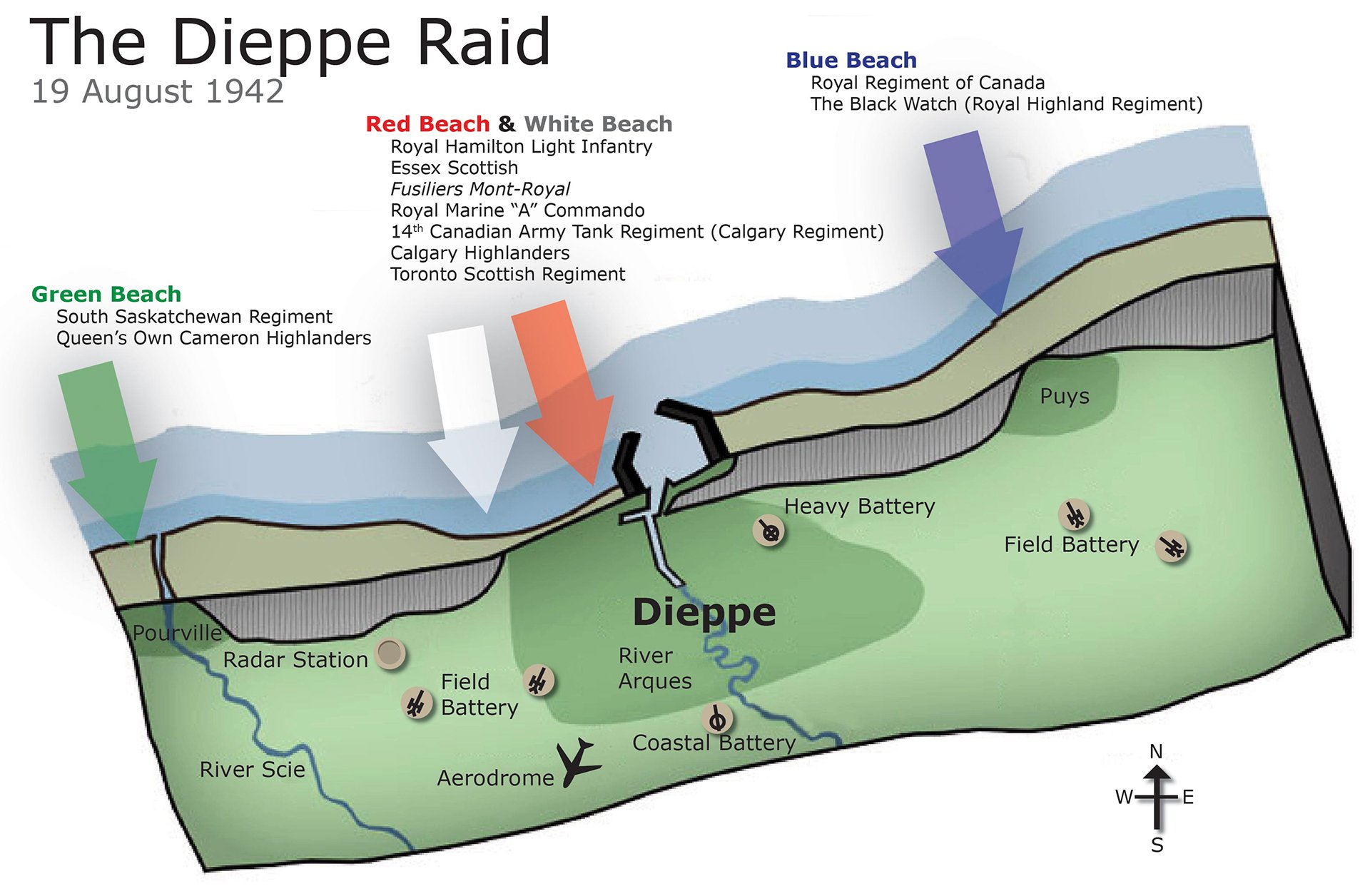 Illustrated map of the Dieppe Raid from 19 August 1942 depicting various landing zones including Red Beach, White Beach, Green Beach, and Blue Beach, with assignments of Canadian and British regiments. Key locations like Dieppe town, River Scie, aerodrome, radar station, and German defensive positions including heavy and field batteries are marked.