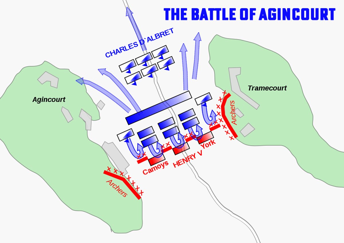 Tactical map highlighting the positions and movements during The Battle of Agincourt on 25 October 1415. The map shows the English forces under King Henry V, marked with red archers and the nobles' names Camoys and York in the lower center, facing the French army led by Charles d'Albret, positioned at the top. Blue arrows depict the French advance, while the English are shown in a defensive setup with longbowmen on the flanks. The towns of Agincourt and Tramecourt are labeled, with surrounding terrain features.