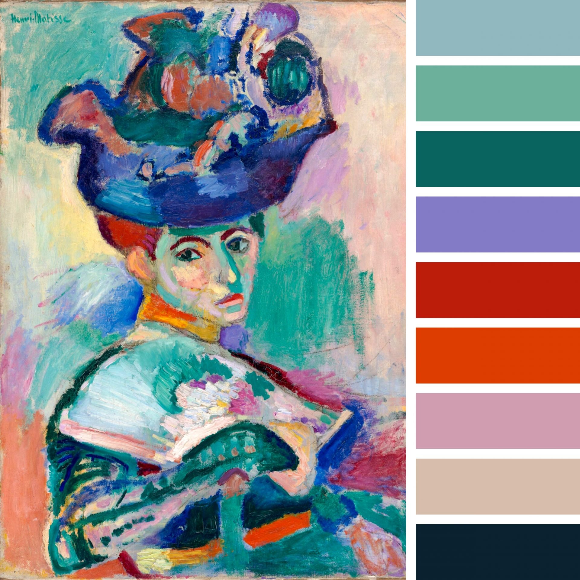 "Femme au Chapeau" (Woman with a Hat) by Henri Matisse, painted in 1905, is a Fauvist oil painting displaying an avant-garde portrait of the artist's wife, Amelie. The painting is notable for its radical use of color, characteristic of Fauvism. It features a woman with a stylized face rendered in bold hues, including a green stripe down her forehead, a blue hat with vivid floral embellishments, and accents of orange, purple, and red on her attire. The background consists of loosely applied pastels. Adjacent to the painting, a color palette strip shows the range of colors used in the artwork, including teal, seafoam green, dark purple, violet, bright orange, red, pale pink, beige, and navy blue.